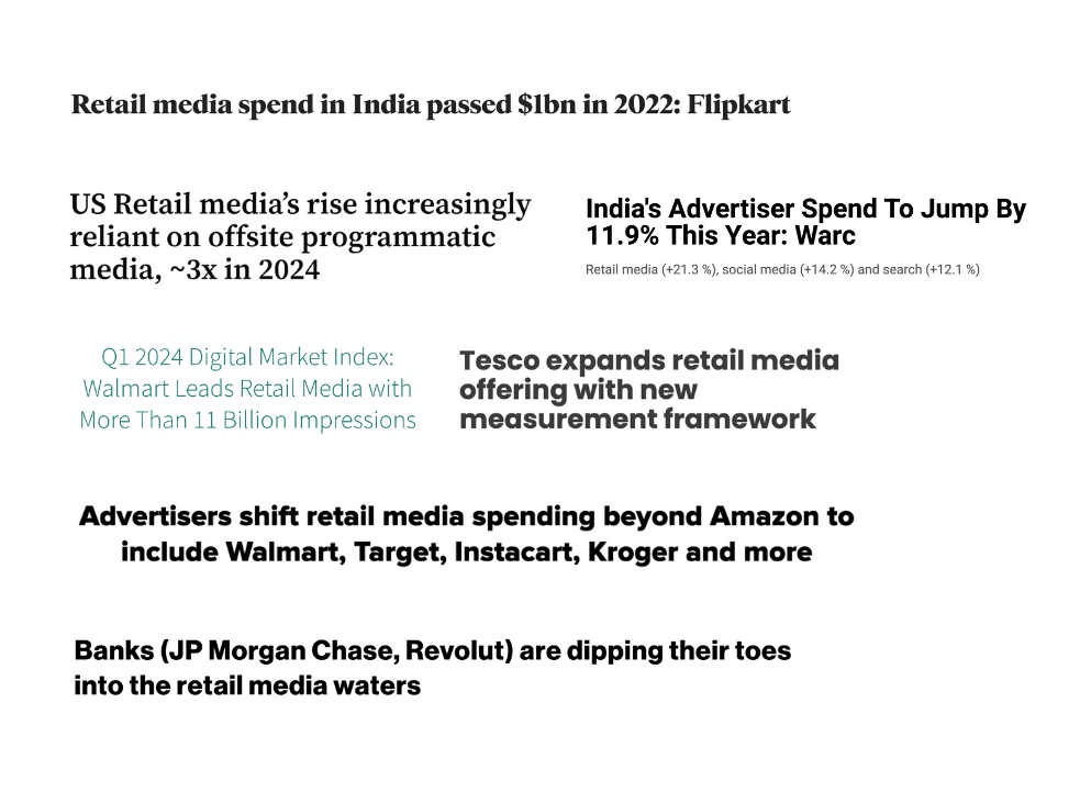 Ad Spend Trends - Retail Media vs Search vs Social